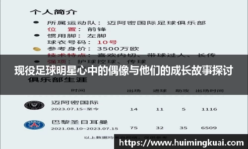 现役足球明星心中的偶像与他们的成长故事探讨